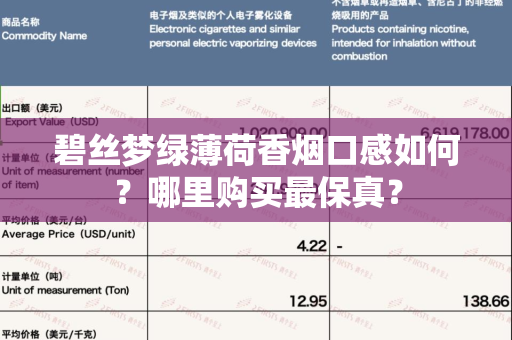 碧丝梦绿薄荷香烟口感如何？哪里购买最保真？